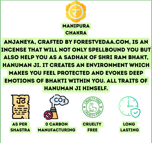 ANJANEYA